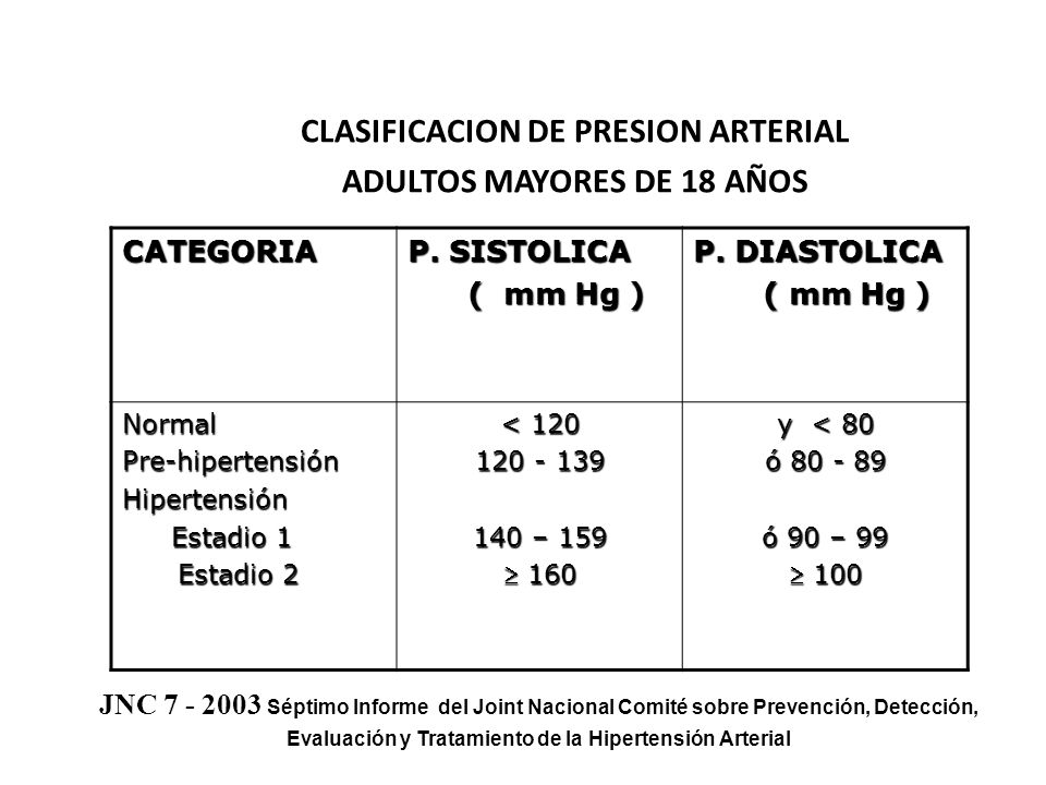 Presión arterial sistólica del recién nacido Presión arterial sistólica del recién nacido